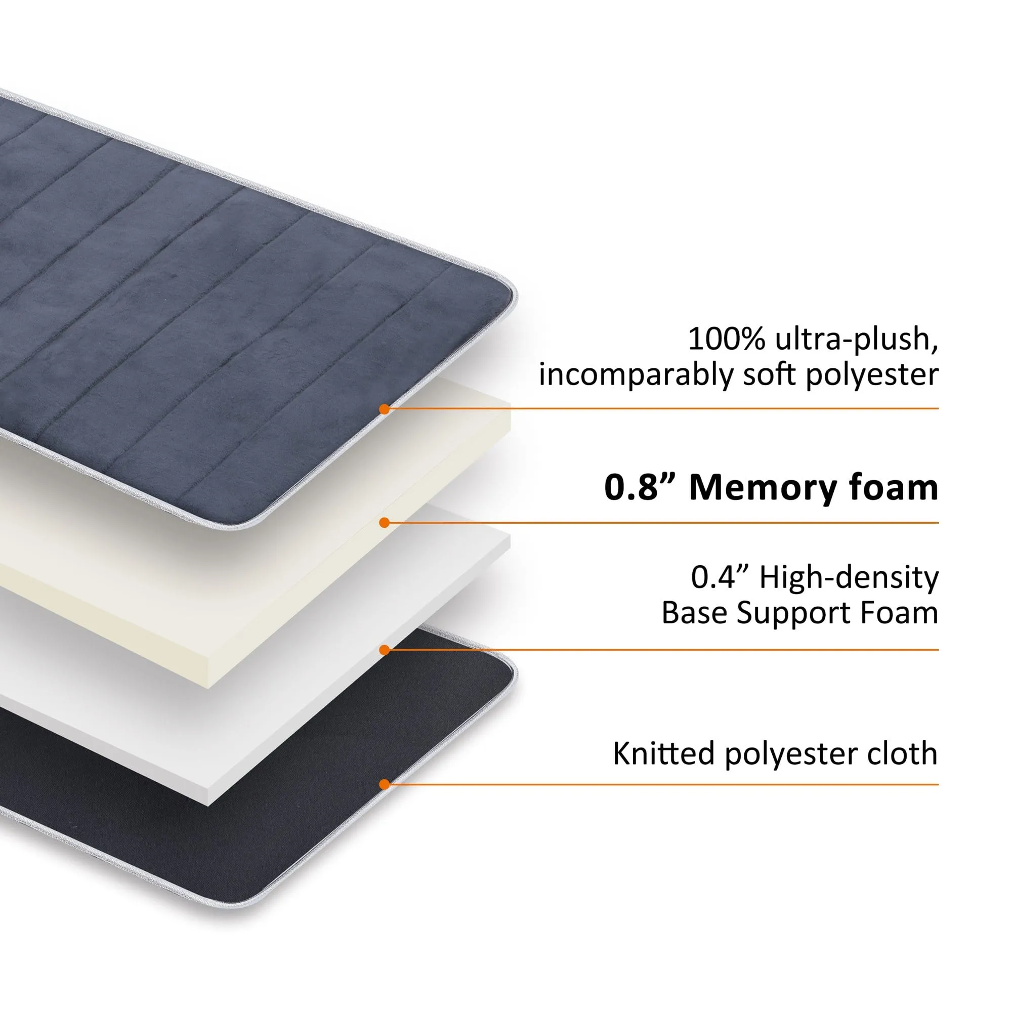 Certified Refurbished - Memory Foam Full Body Vibration Massage Mat - 363M