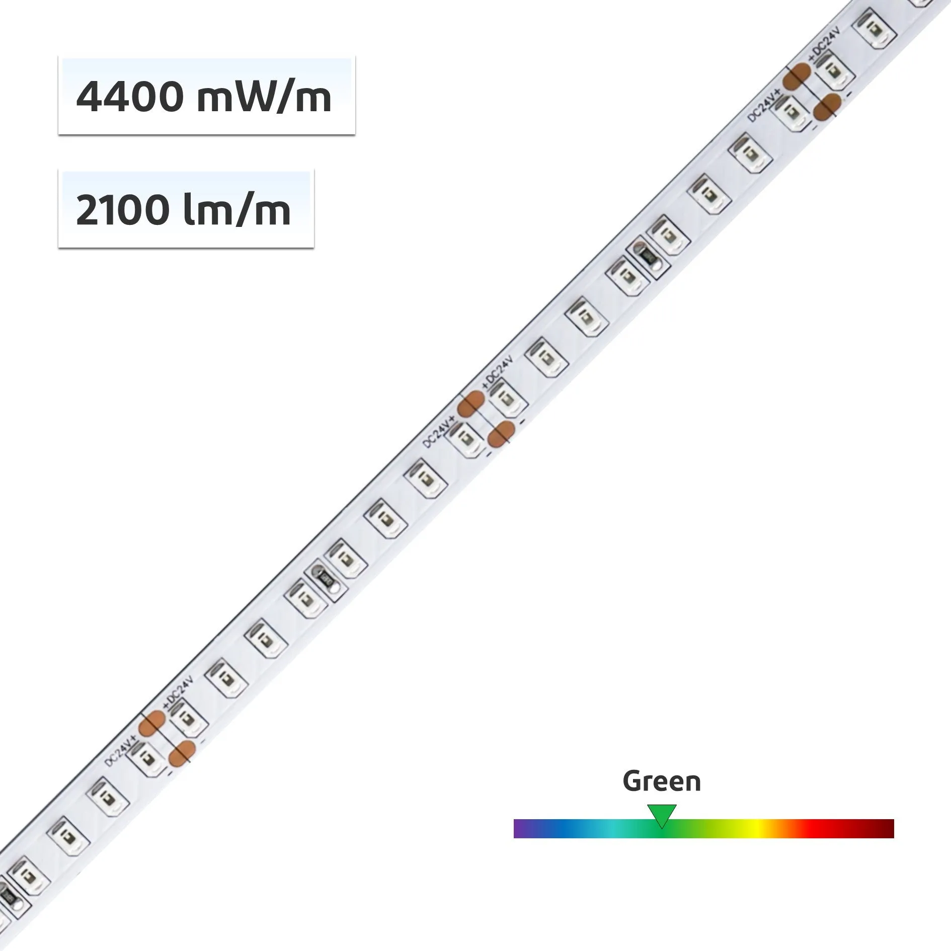 YUJILEDS Green LED Flexible Strip -128 LEDs/m - 5m/Reel